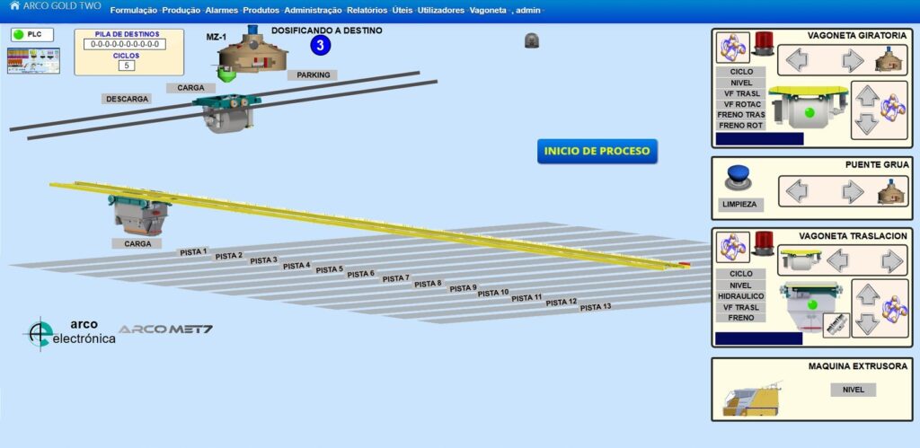 Software Arco Gold Two Prefabricado para el control de las vagonetas de la planta de prefabricado